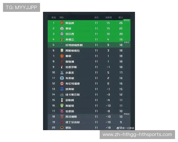 当前人气最高的英超球队排行榜及全球粉丝数量分析