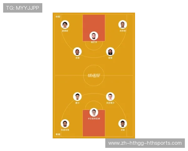 快船队新赛季阵容深度分析及轮换预测