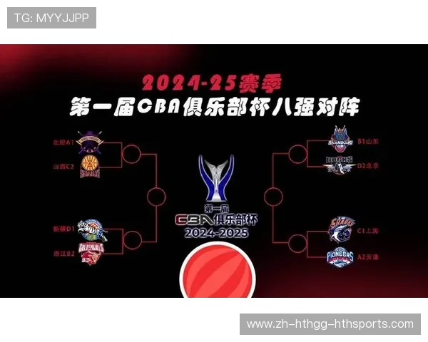 足球俱乐部参与CBA是否可行? 足球俱乐部参与CBA是否可行?